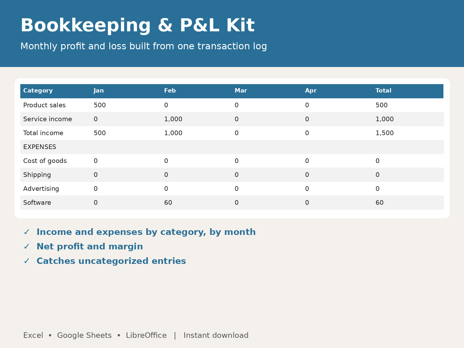 Bookkeeping & P&L Kit preview