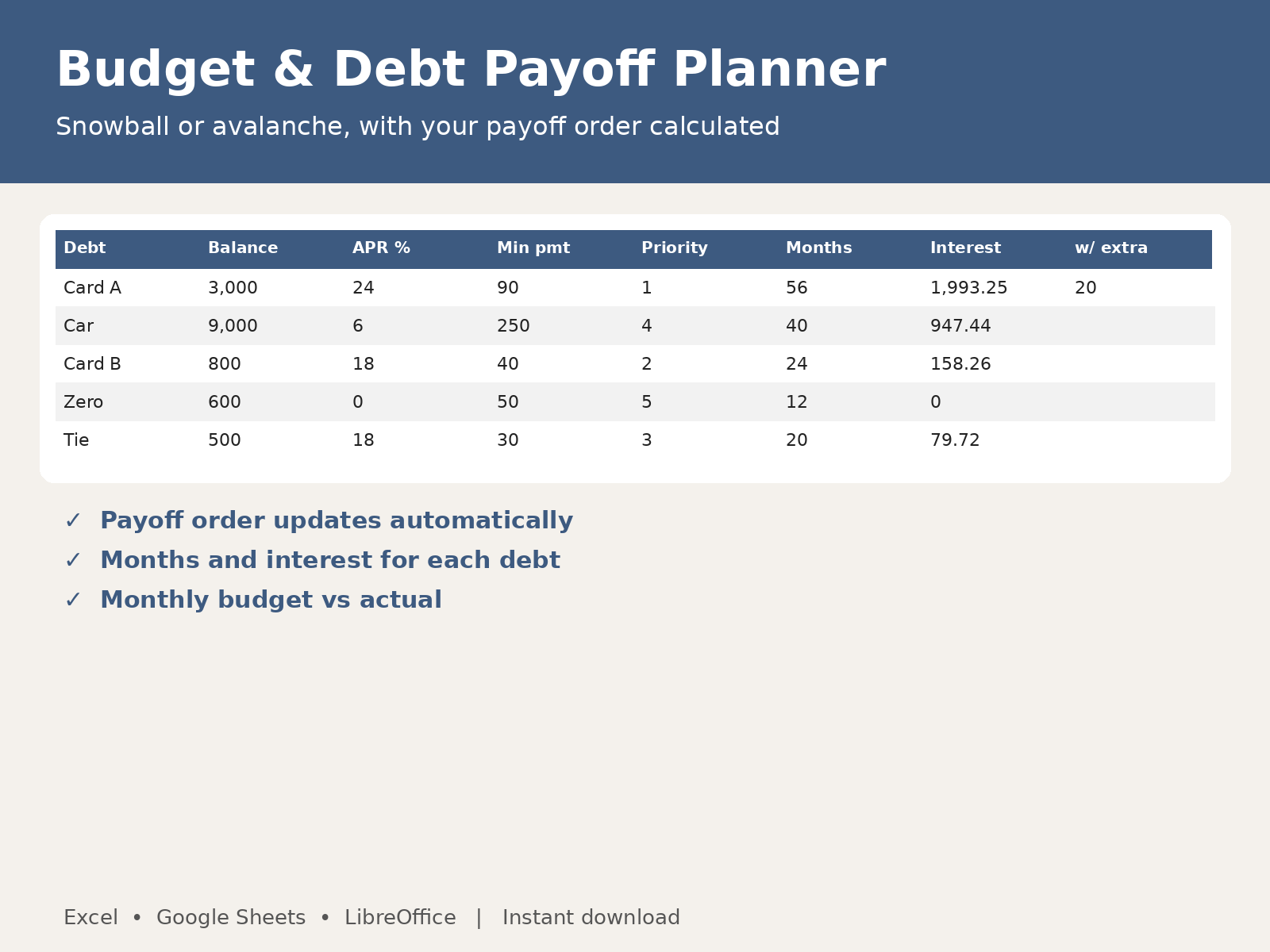 Budget & Debt Payoff Planner preview