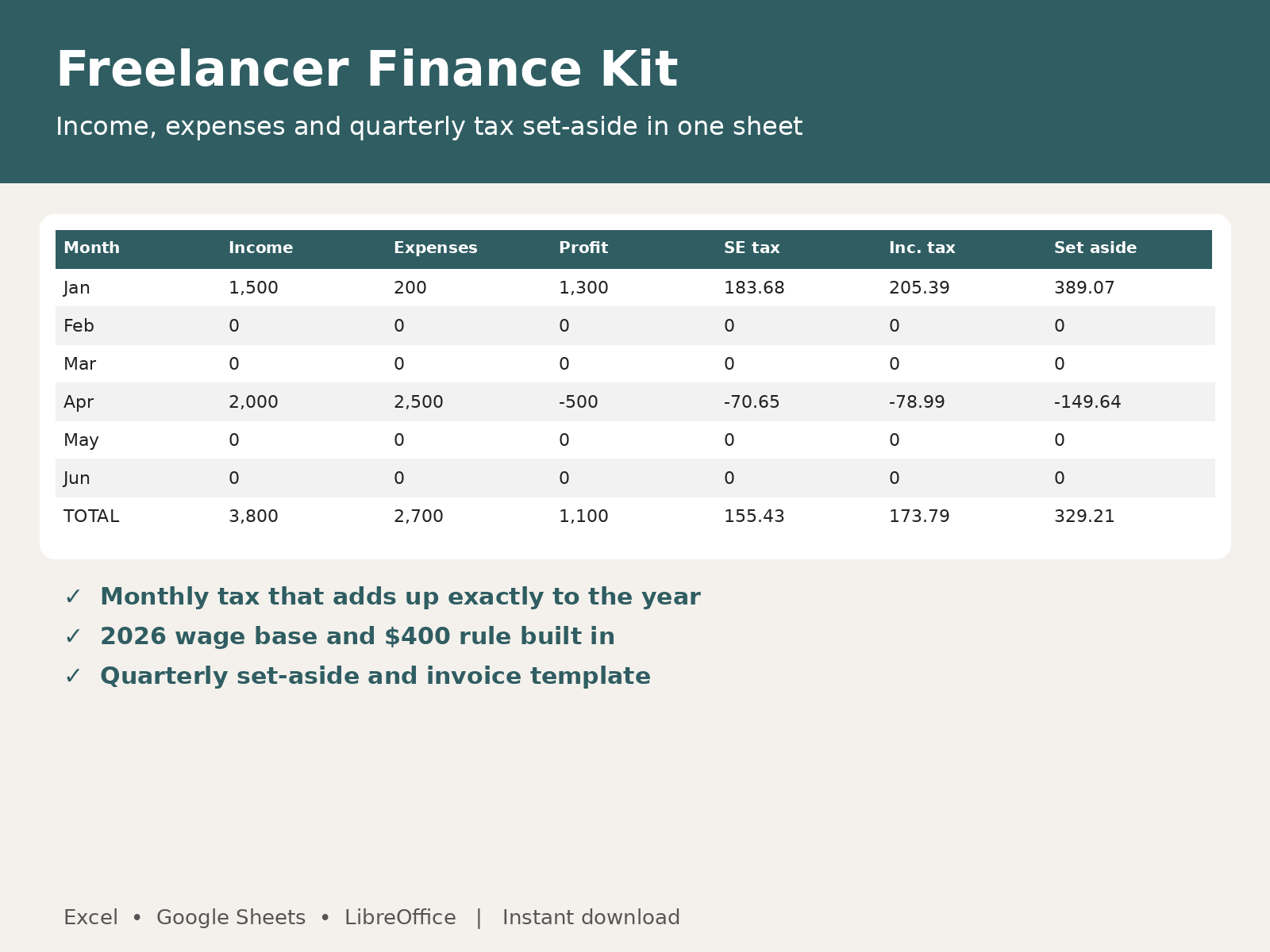Freelancer Finance Kit preview