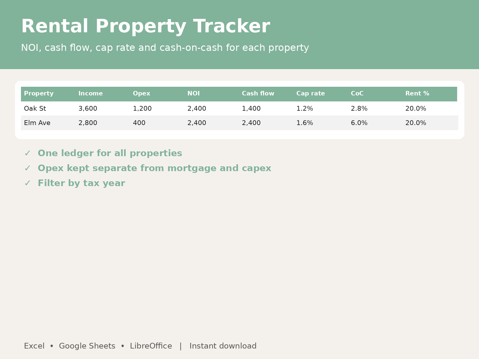 Rental Property Tracker preview