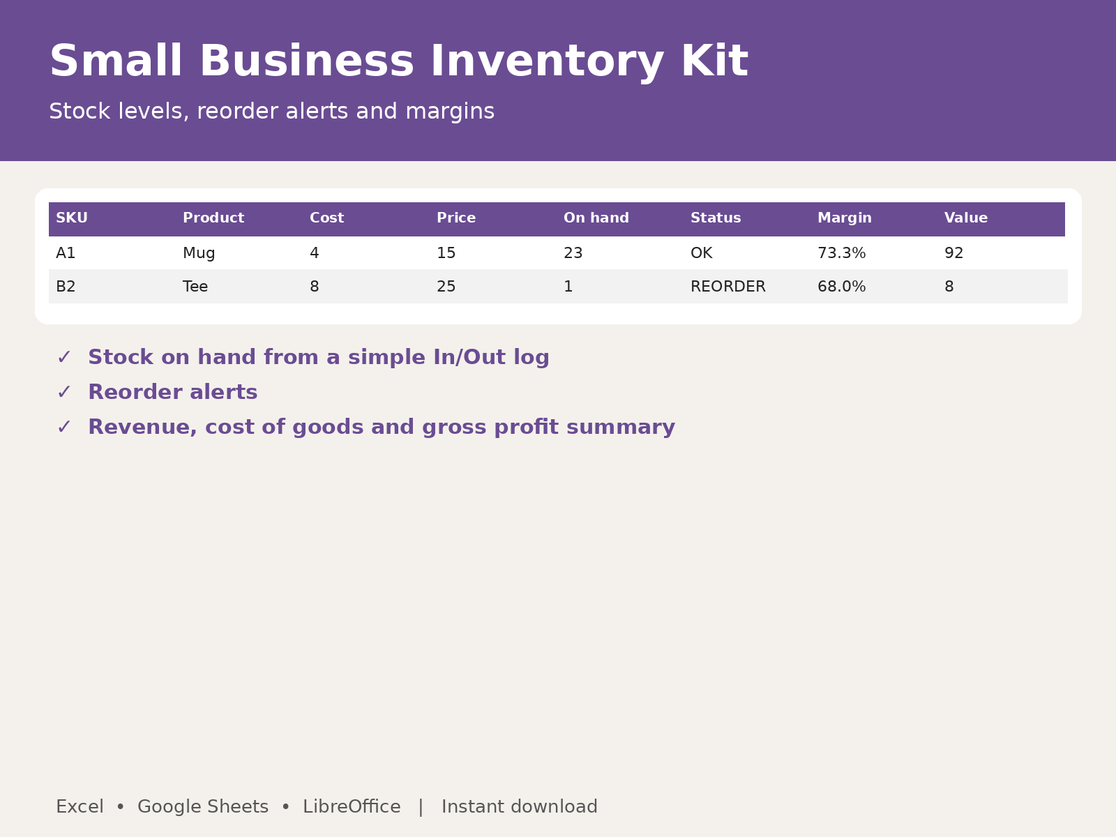 Small Business Inventory Kit preview