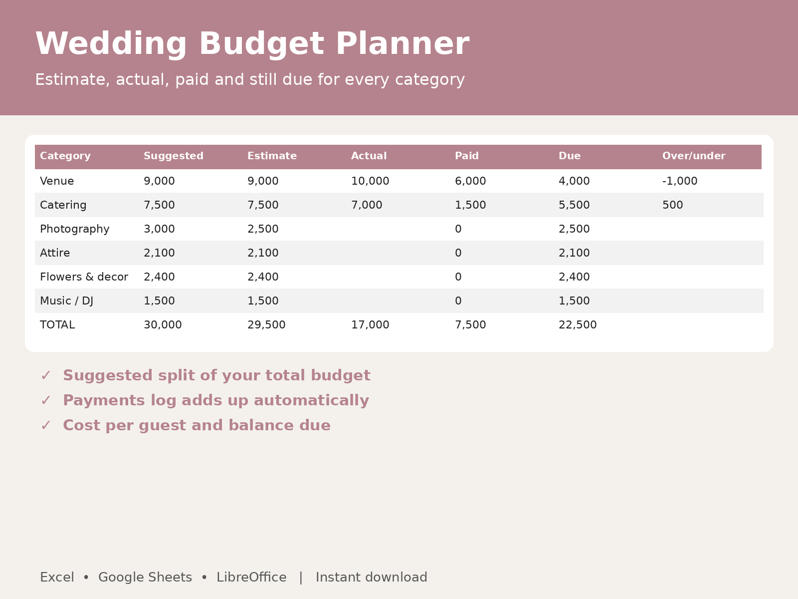 Wedding Budget Planner preview